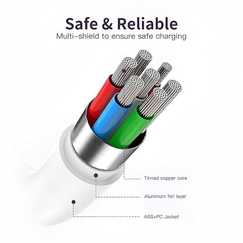 ViVO Original Charger 15w V1530L0B0-EU And Type C Cable