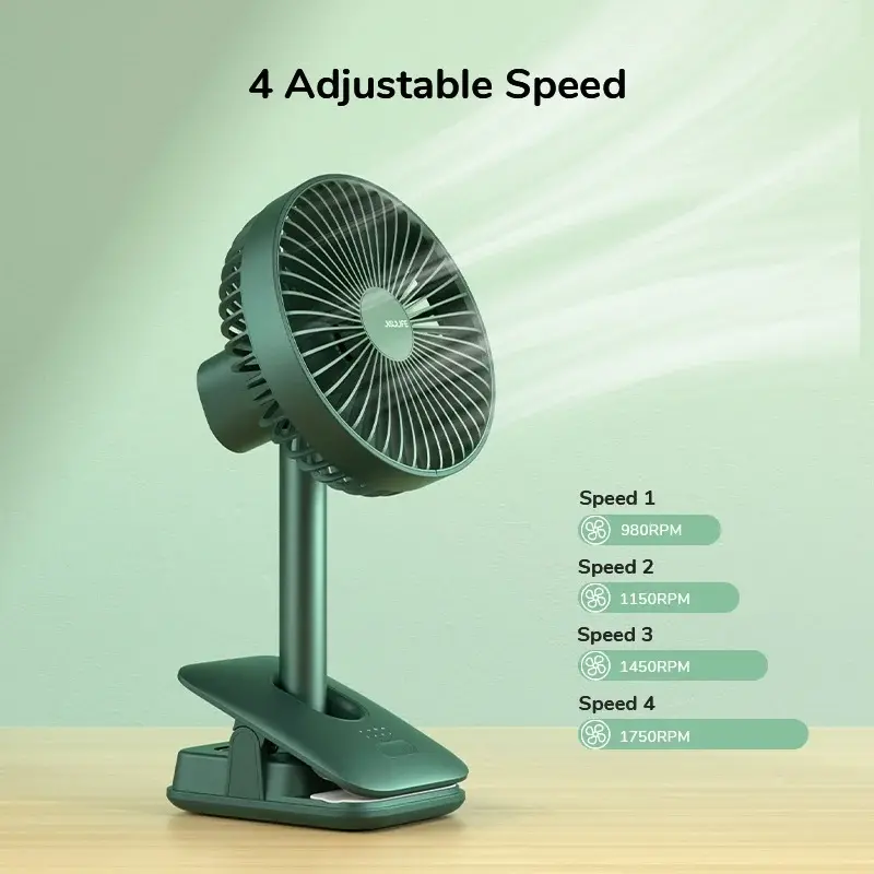 JISULIFE FA13R Clip Fan Auto-Oscillating