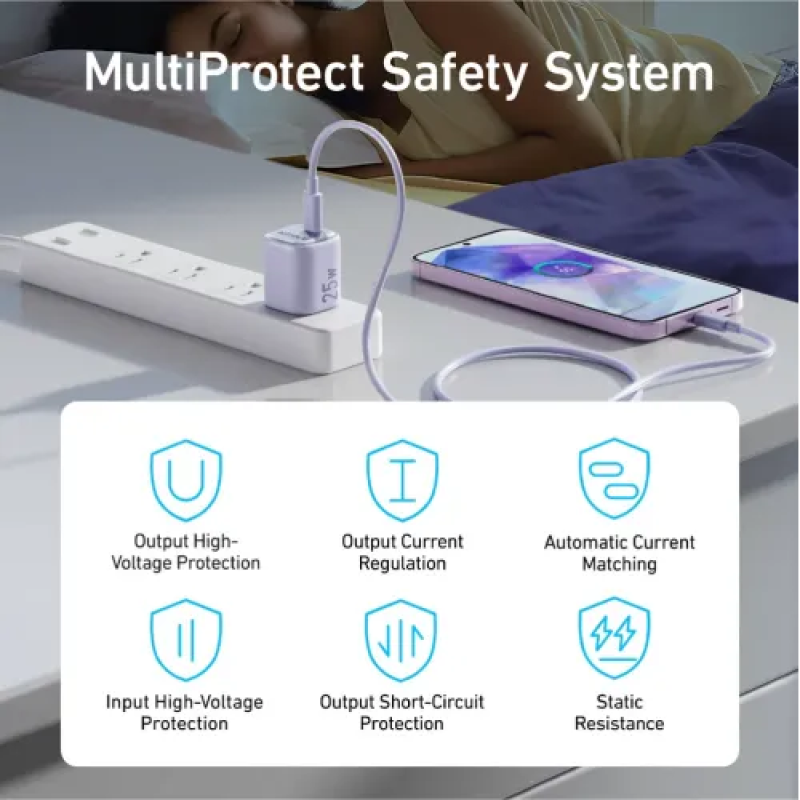 Anker Charger 25W Compact Adapter (Contrivence)