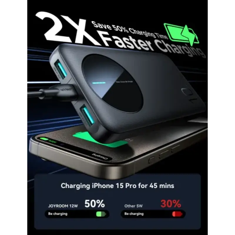 Joyroom JR-PBF12 10000mAh  2.4A LED Power Bank